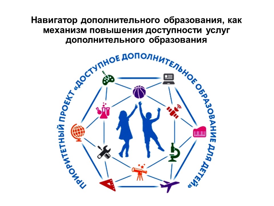 Национальные проекты тульской области